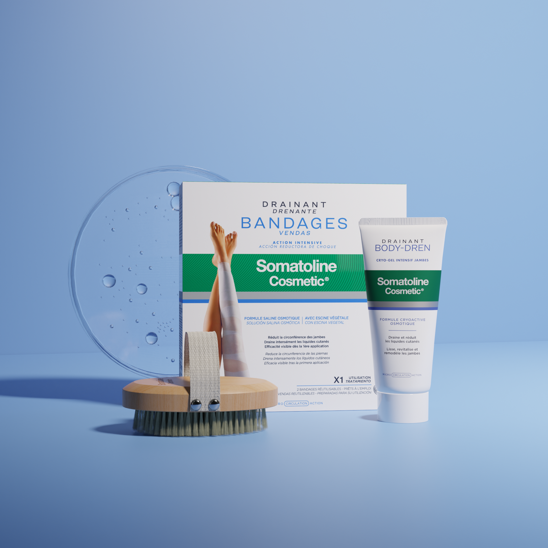 Routine Anti-Rétention & Jambes Légères