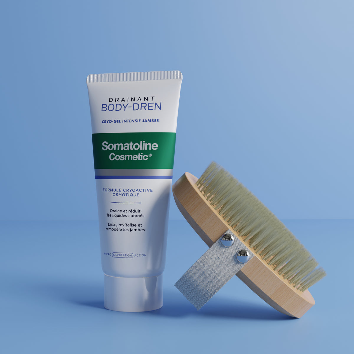 Routine Drainage Lymphatique