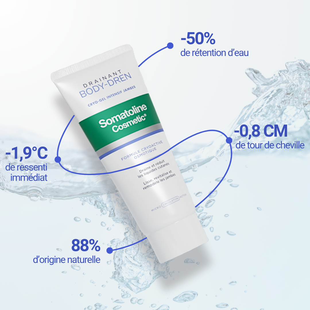 Body Dren - Drainant Jambes Cryo-Gel Intensif