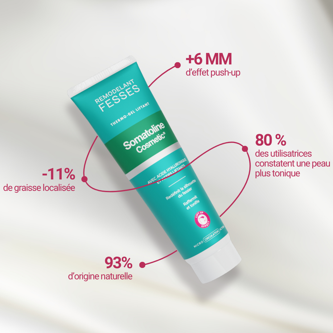 Remodelant Fesses - Thermo-Gel Liftant