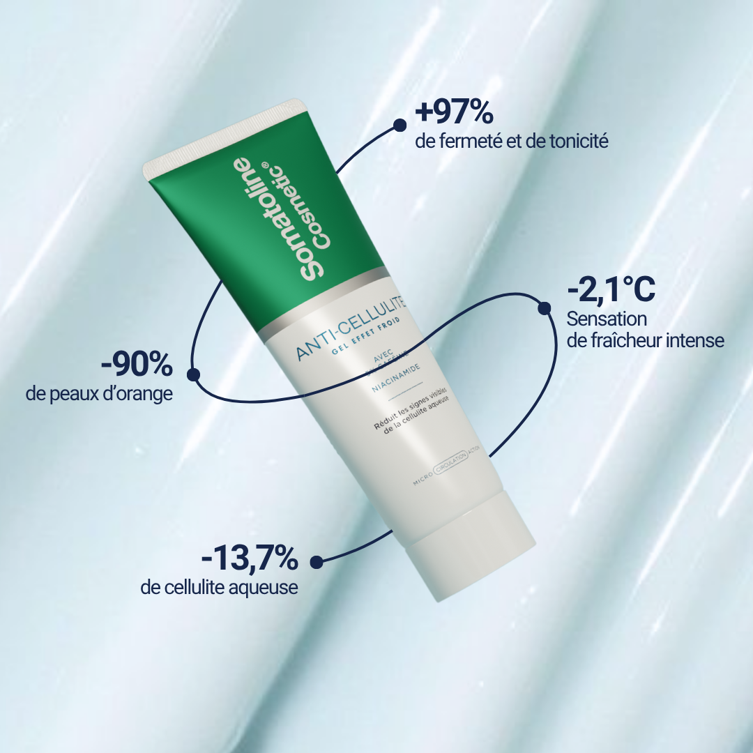 Anti-Cellulite - Gel Effet Froid