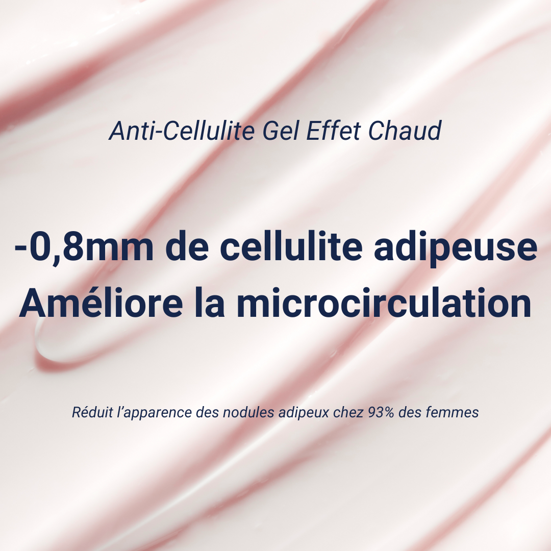 Routine Action Minceur & Cellulite