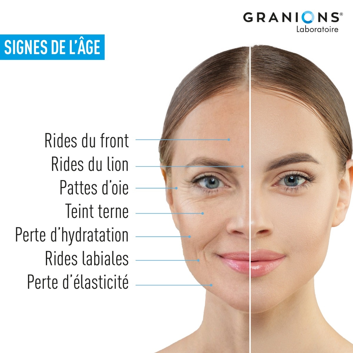 shot Collagene + beauté  résultats